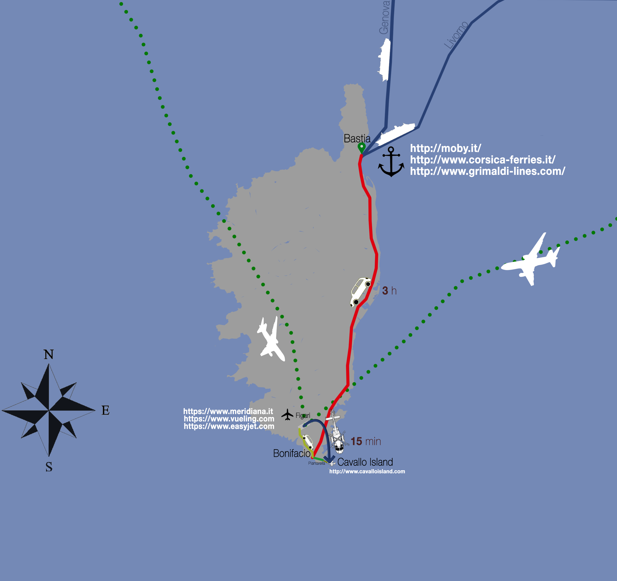 Isola di Cavallo » Dalla Corsica a Cavallò